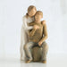 Willow Tree® Faceless man figurine sitting on rock with faceless woman figurine over his shoulder holding one hand in all white